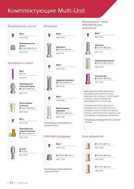 Noris Medical Dental Implants Product Catalog 2018 Russian