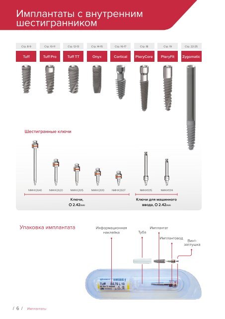 Noris Medical Dental Implants Product Catalog 2018 Russian