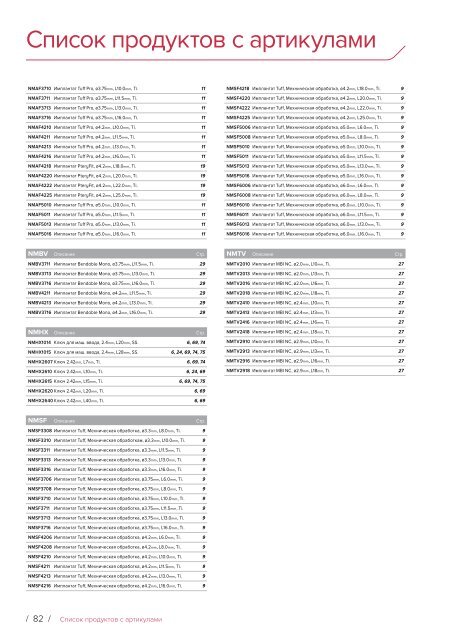 Noris Medical Dental Implants Product Catalog 2018 Russian