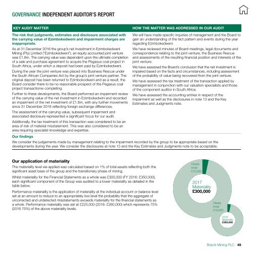 BISICHI MINING PLC ANNUAL REPORT 2017