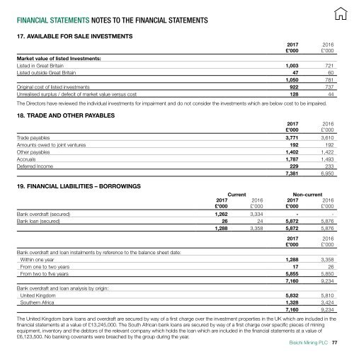 BISICHI MINING PLC ANNUAL REPORT 2017