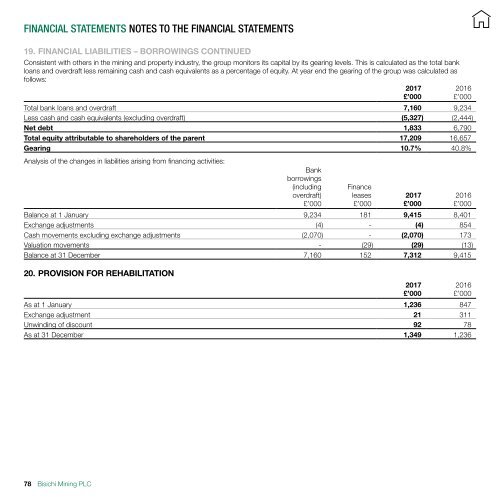 BISICHI MINING PLC ANNUAL REPORT 2017