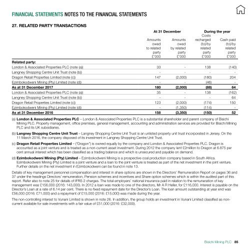 BISICHI MINING PLC ANNUAL REPORT 2017