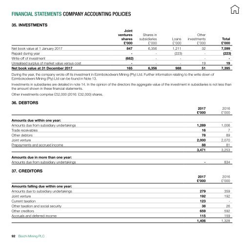 BISICHI MINING PLC ANNUAL REPORT 2017