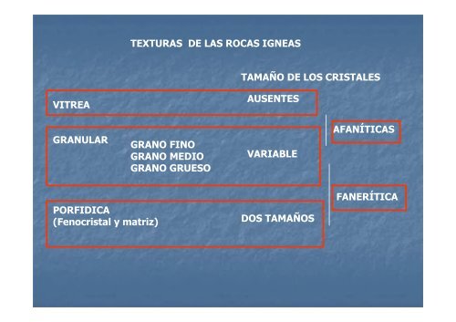 MAGMATISMOS Y ROCAS MAGMATICAS