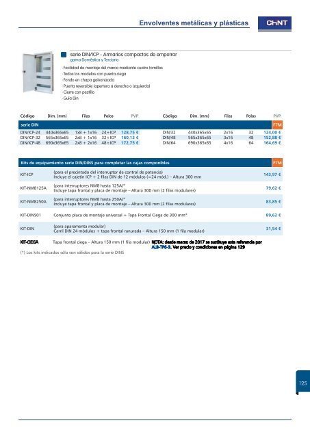 Catalogo Chint Cajas Metalicas y Plasticas