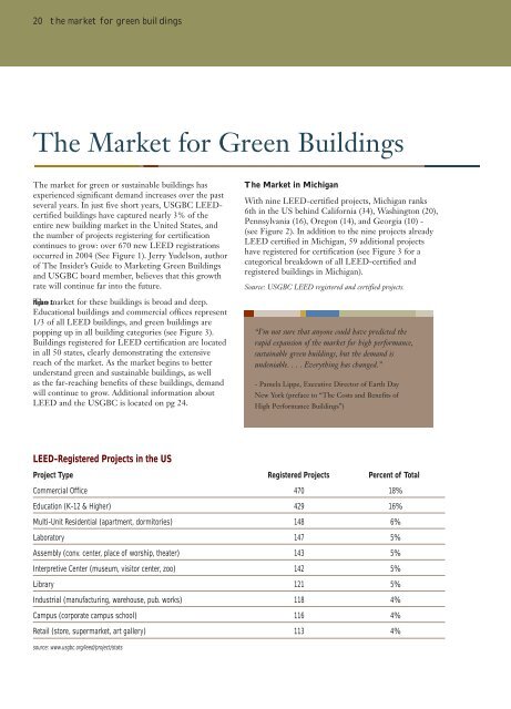 Building Green for the Future - US Environmental Protection Agency