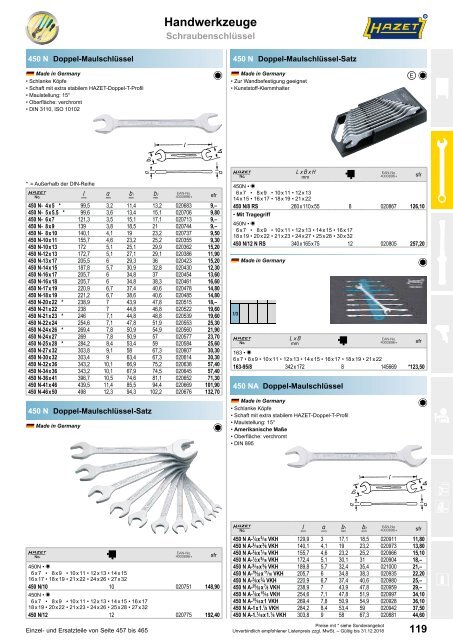 Hazet_Hauptkatalog_2018