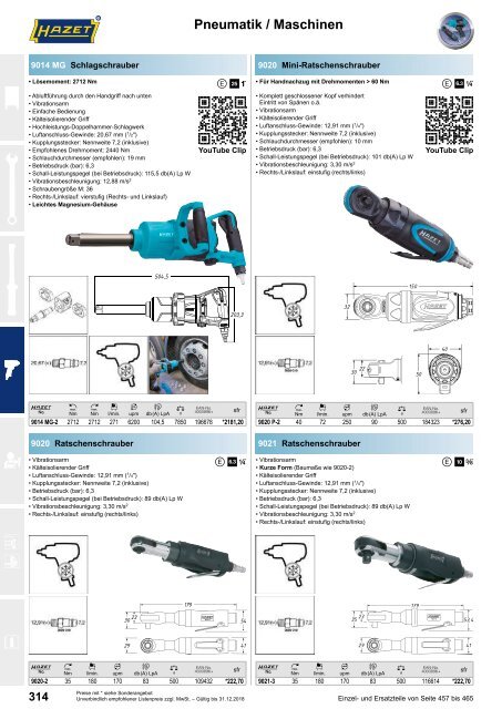 Hazet_Hauptkatalog_2018