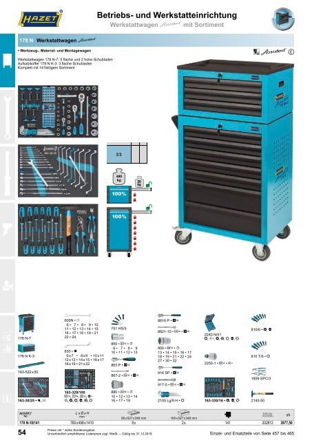 Hazet_Hauptkatalog_2018