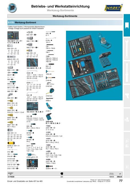 Hazet_Hauptkatalog_2018