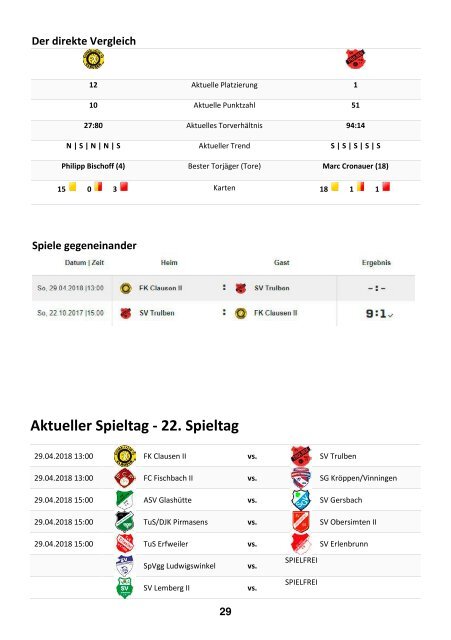 FKC Aktuell - 26. Spieltag - Saison 2017/2018