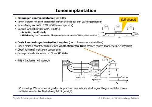 Herstellung