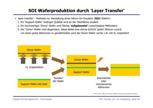 Herstellung