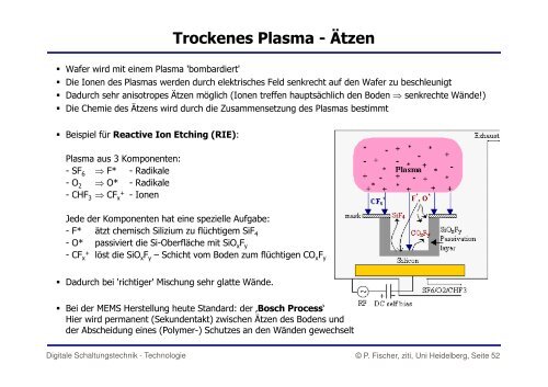 Herstellung