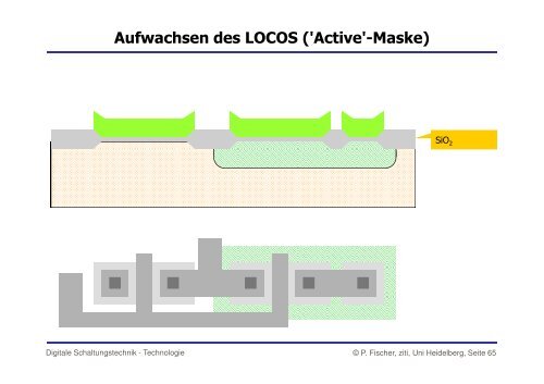 Herstellung