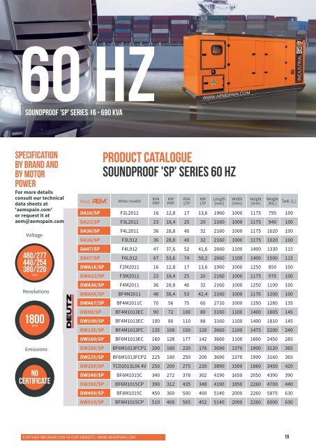 2018 - AEM Industrial Range catalogue - EN