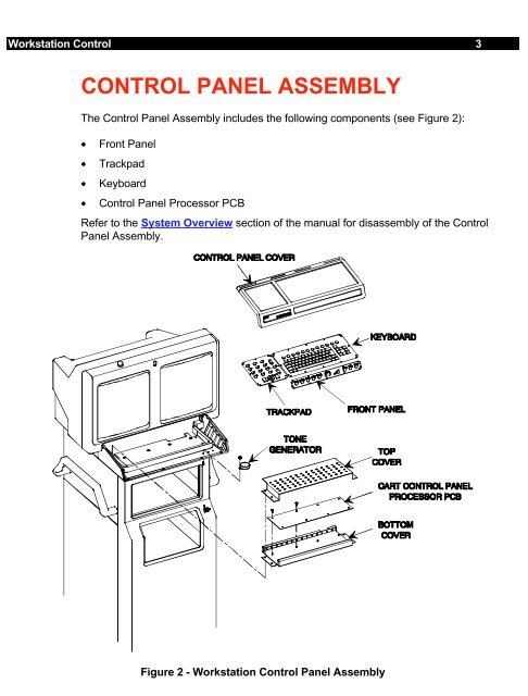 GE_OEC_9600_C-Arms