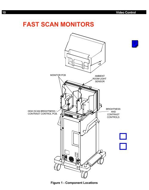 GE_OEC_9600_C-Arms