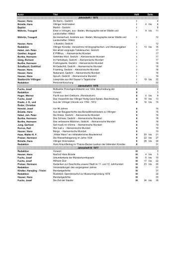 Sortiert nach Heft - beim Geschichts- und Heimatverein Villingen eV