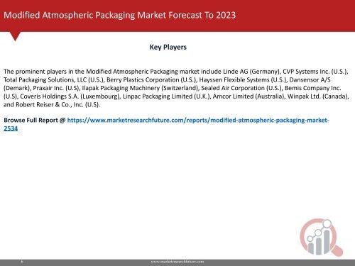 Modified Atmospheric Packaging Market Research Report - Forecast to 2023