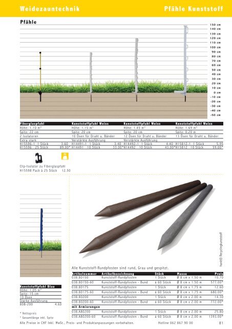 Rinderkatalog 2018