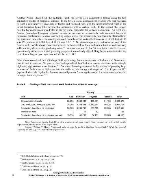 Drilling Sideways -- A Review of Horizontal Well Technology ... - EIA