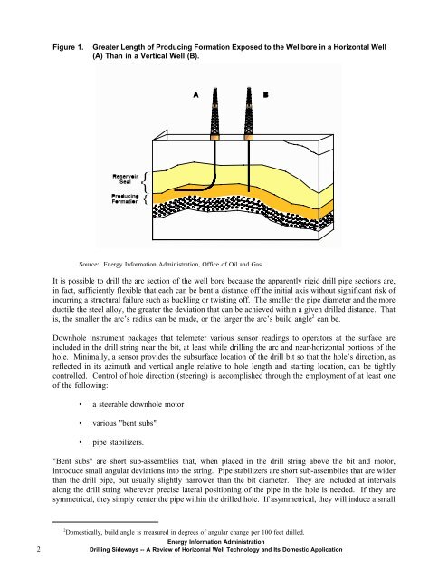 Drilling Sideways -- A Review of Horizontal Well Technology ... - EIA