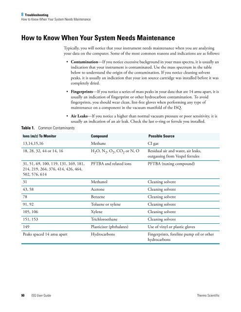 ISQ User Guide - Write Frame of Mind