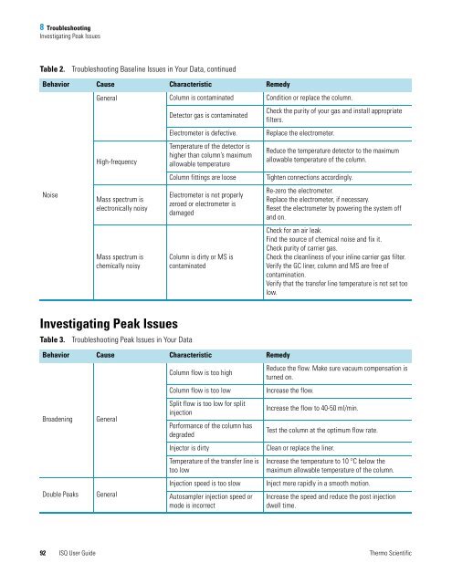 ISQ User Guide - Write Frame of Mind