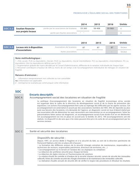 RA RSE PARTENORD HABITAT 2017