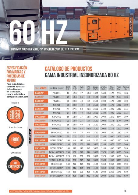 2018 - Catálogo Gama Industrial - ES