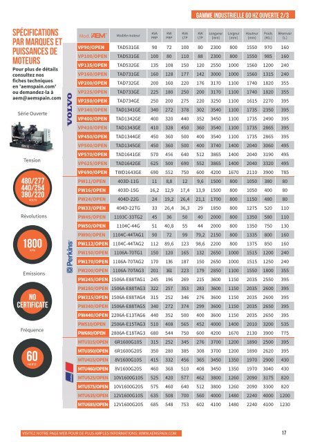 2018 - Gamme Industrielle catalogue - FR