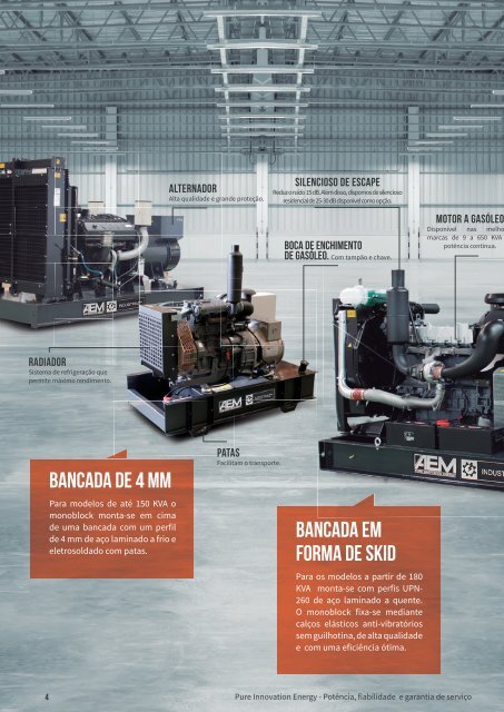 2018 - Catálogo Gama Industrial - PT