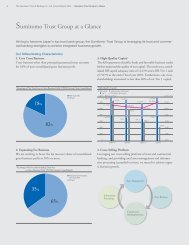 Sumitomo Trust Group at a Glance (2820 KB