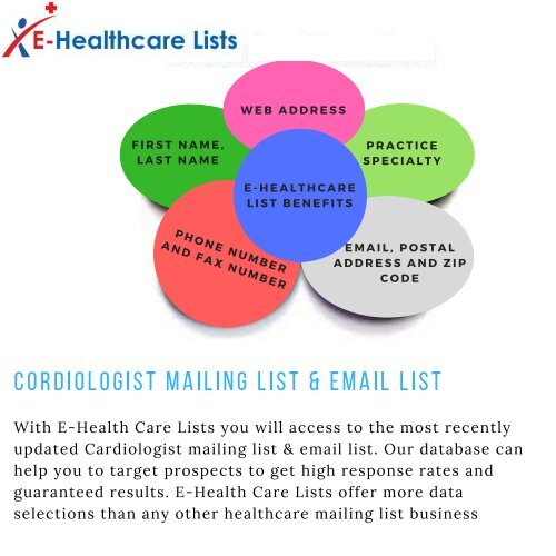Cardiologist Email List | Cardiologist Mailing List | Cardiologist Database