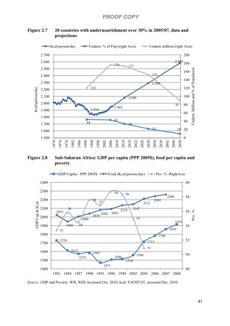 World agriculture towards 2030/2050: the 2012 revision - Fao