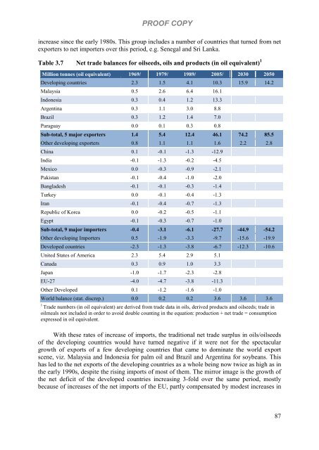 World agriculture towards 2030/2050: the 2012 revision - Fao