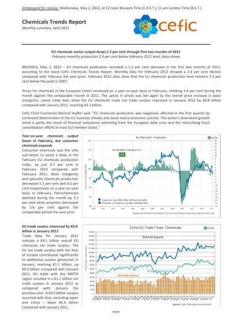 Chemicals Trends Report - Cefic