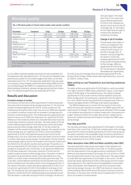 FLEISCHWIRTSCHAFT international 1/2017