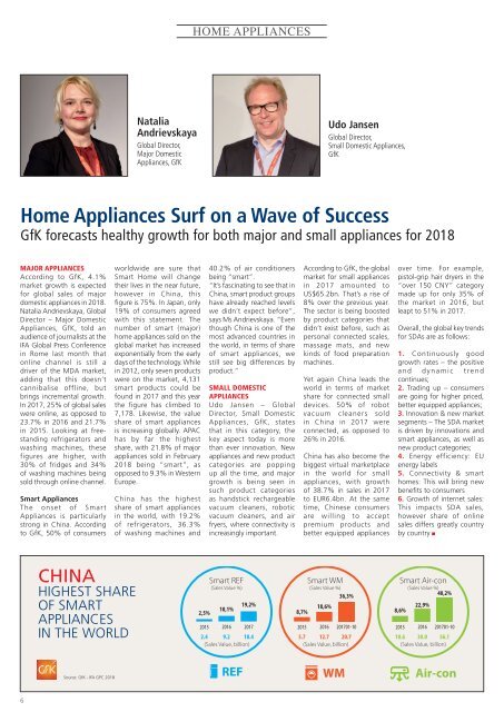 CE China Daily 2018 - Day 2 Edition