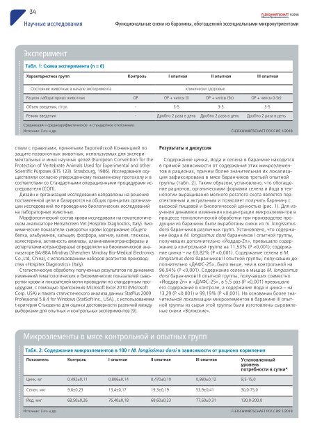 FLEISCHWIRTSCHAFT Russia 1/2018