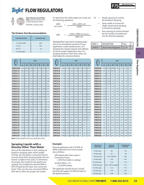 2018 Equipment & Parts Catalog