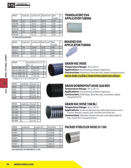 2018 Equipment & Parts Catalog