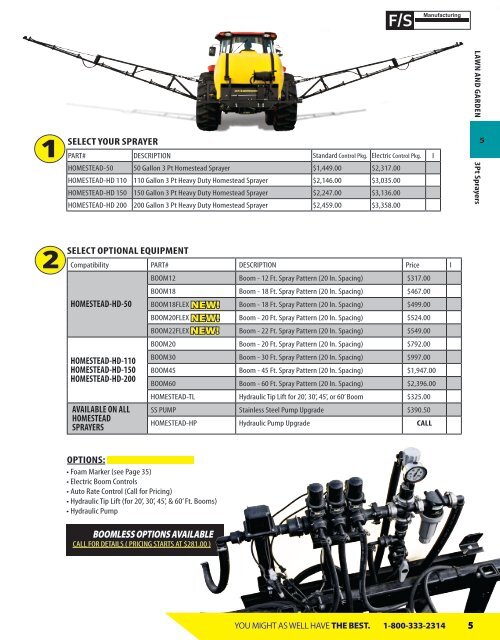 2018 Equipment & Parts Catalog