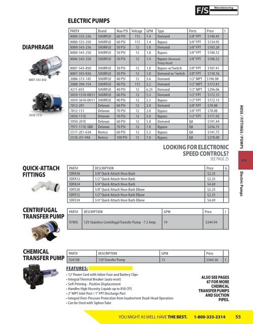 2018 Equipment & Parts Catalog