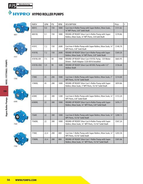 2018 Equipment & Parts Catalog