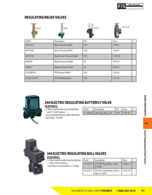 2018 Equipment & Parts Catalog