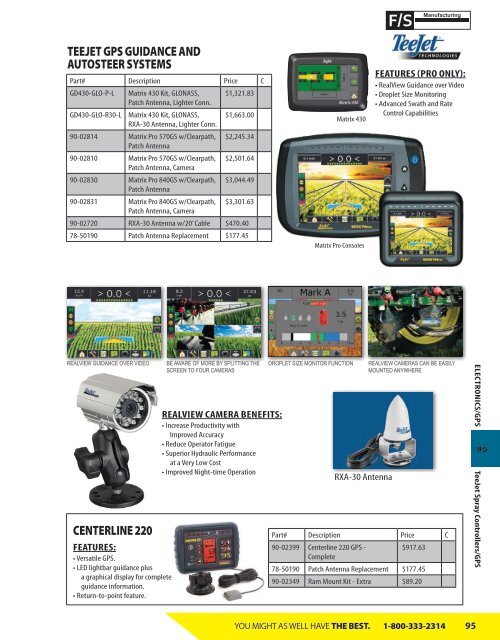 2018 Equipment & Parts Catalog