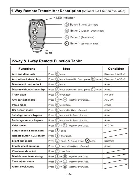 2-WAY CAR ALARM SYSTEM - Net Trading